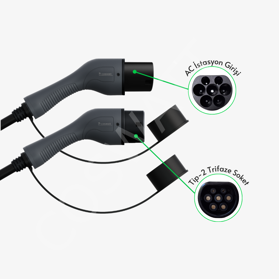 EV Charger Tip 2 Trifaze Kablo resmi